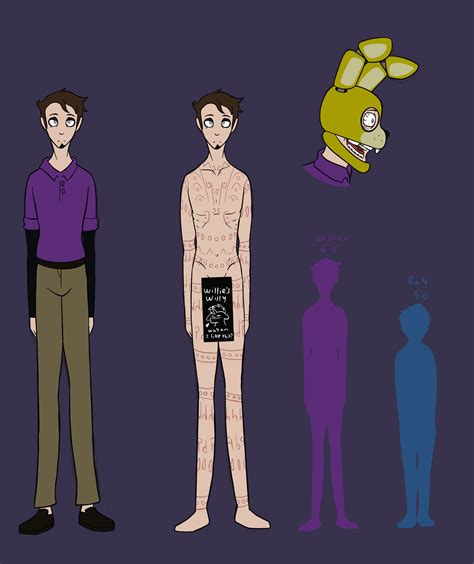 naked michael afton|Rule34